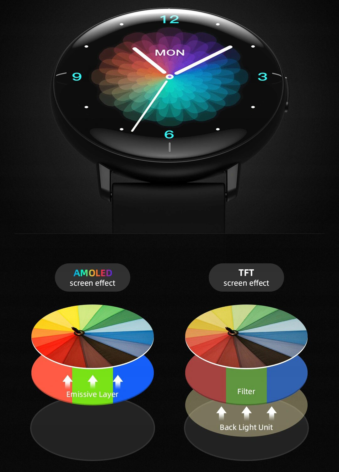 طراحی ساعت هوشمند شیائومی Mibro Lite