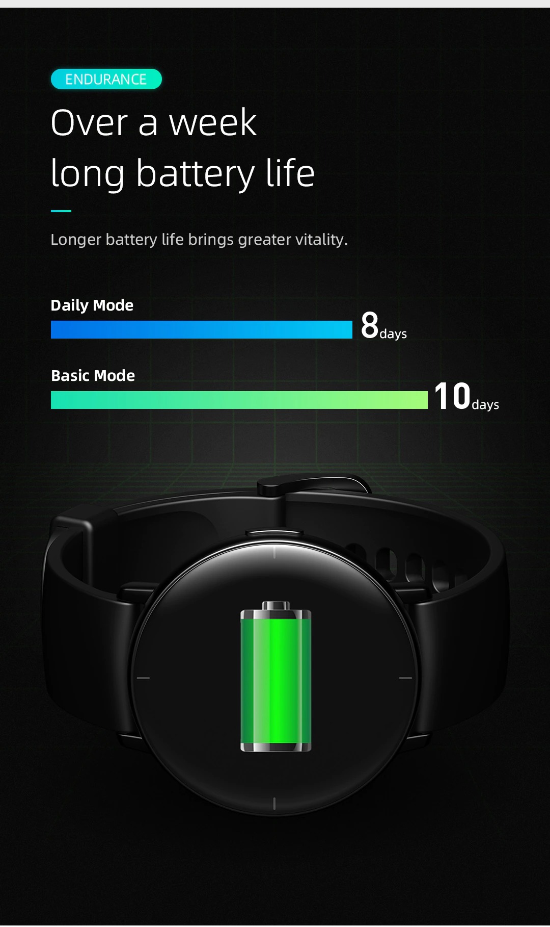 باتری ساعت هوشمند شیائومی Mibro Lite